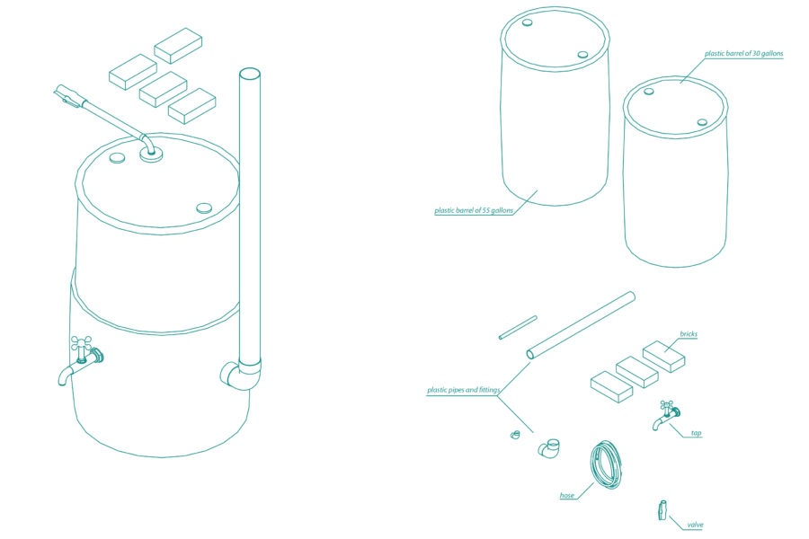 DIY biogas digestor
